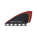 Captain Fin Chippa Wilson Slidy Boiz (ST)